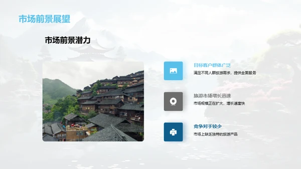 塑造旅游新篇章