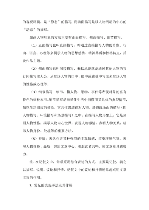现代文阅读基础知识、常考题型、答题技巧大全.docx