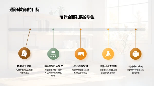 物理学在通识教育中的应用