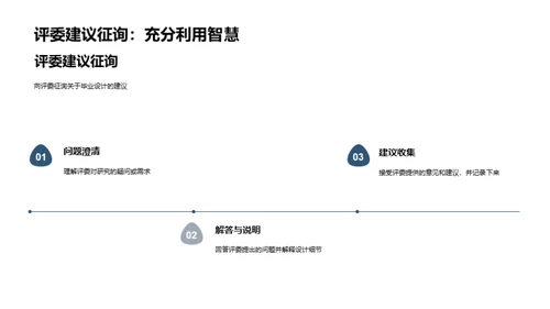 硕士之旅：工程实践