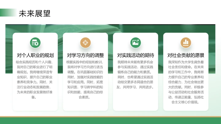 大学生暑假实践报告完整内容参考学习模版PPT