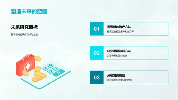 医学研究答辩报告PPT模板
