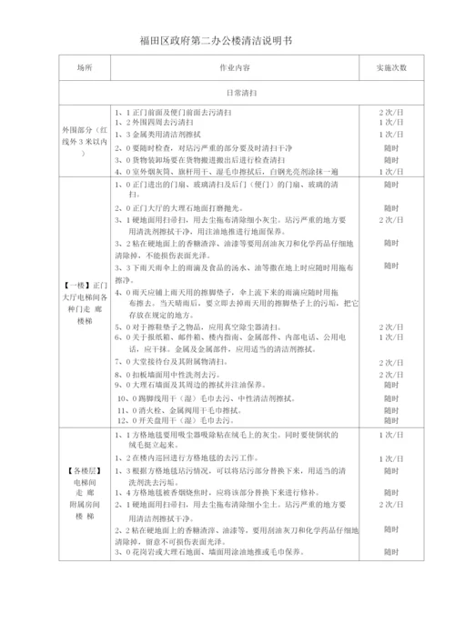 物业单位公司企业管理制度办公楼物业管理制度.docx