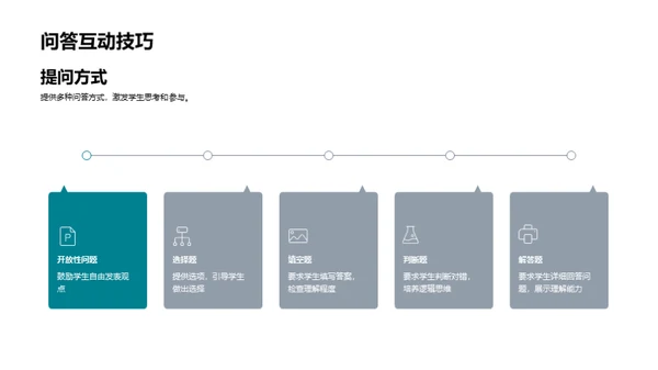 掌握互动教学设计