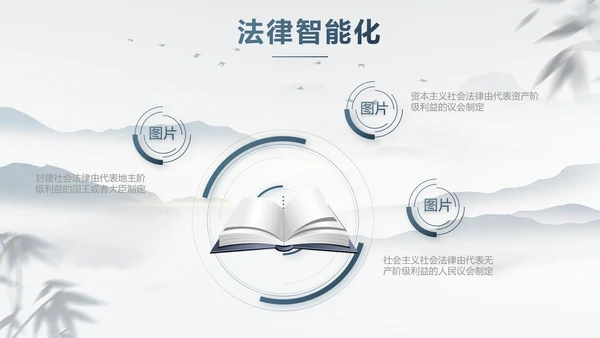 蓝色中国风法治讲堂工作总结PPT动态模板