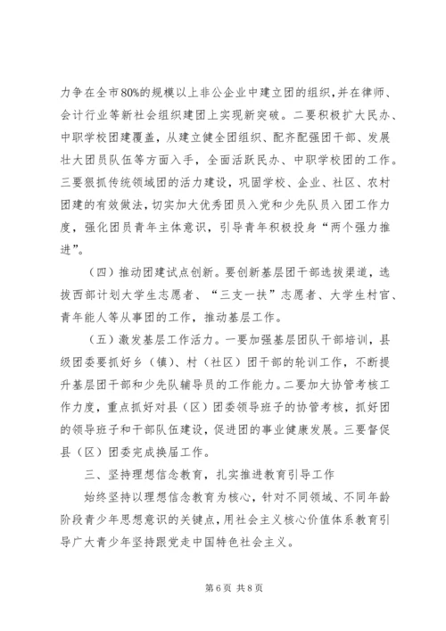 在团市委全委会上的工作报告 (3).docx