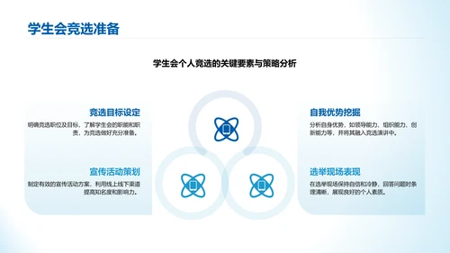 蓝色简约风学生会个人竞选演讲PPT模板