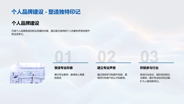 医保职业生涯规划PPT模板