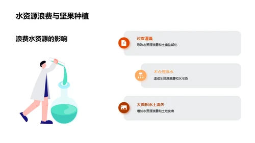 绿色未来：坚果种植新纪元