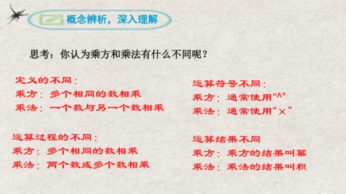 2.3.1乘方（第1课时） 课件 (共18张PPT)-2024人教版七年级上册