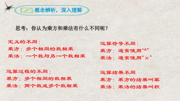 2.3.1乘方（第1课时） 课件 (共18张PPT)-2024人教版七年级上册