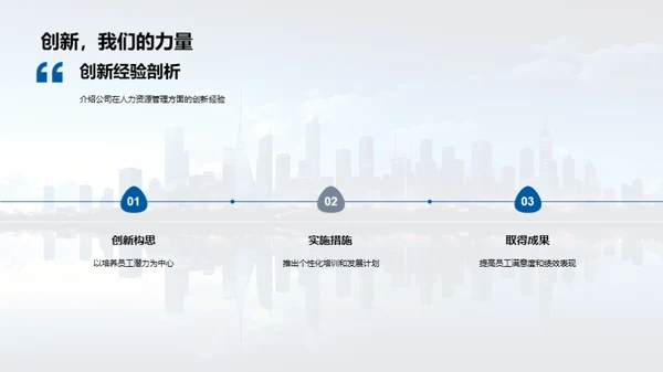 人力资源驱动发展
