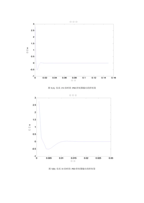 遗传算法对数字PID参数整定.docx