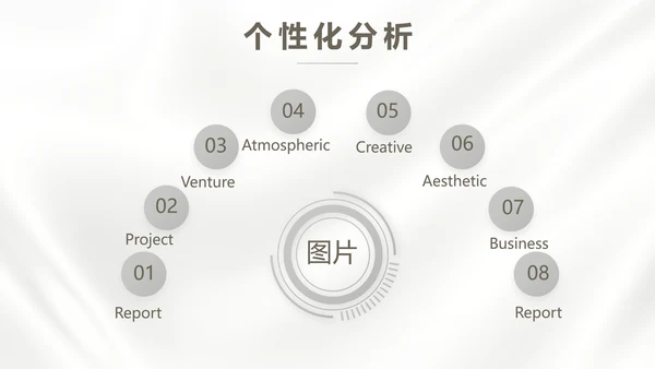 公司品牌策划方案动态PPT模板