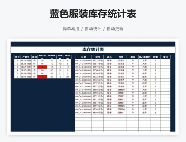 蓝色服装库存统计表