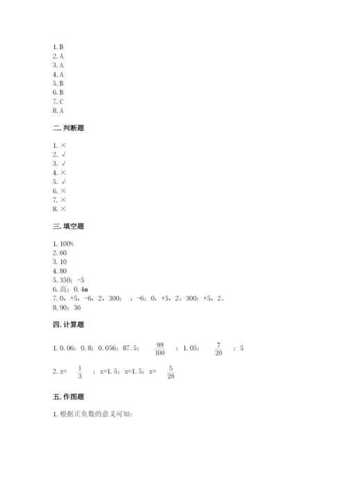 小学六年级下册数学期末卷及参考答案（突破训练）.docx