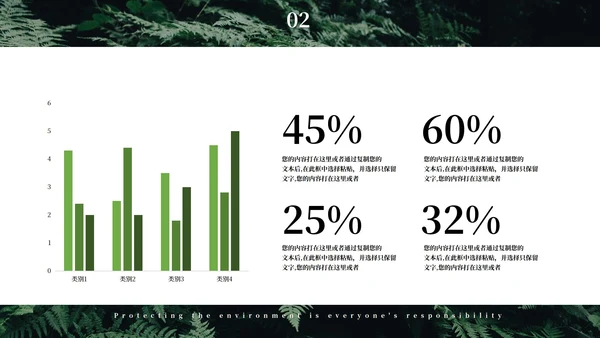 绿色简约大气风世界地球日PPT模板