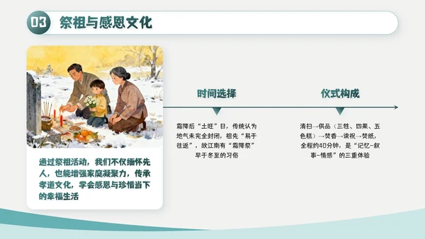 绿色简约风霜降主题班会PPT模板