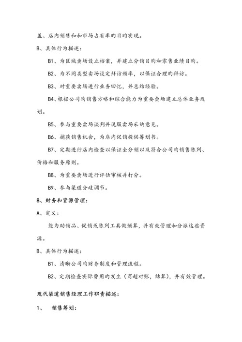 快消品KA现代渠道业务人员操作标准手册.docx