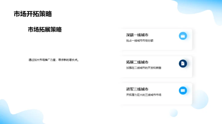 XX房产：一年盛绩回顾