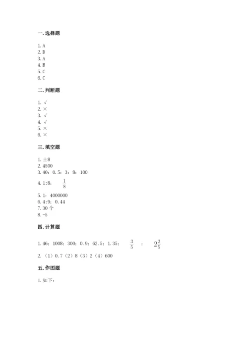 兴海县六年级下册数学期末测试卷加精品答案.docx