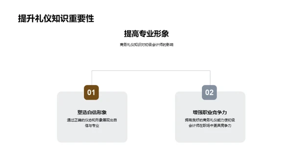 商务礼仪与会计技巧