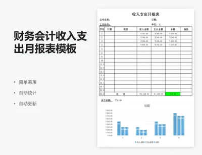 财务会计收入支出月报表模板