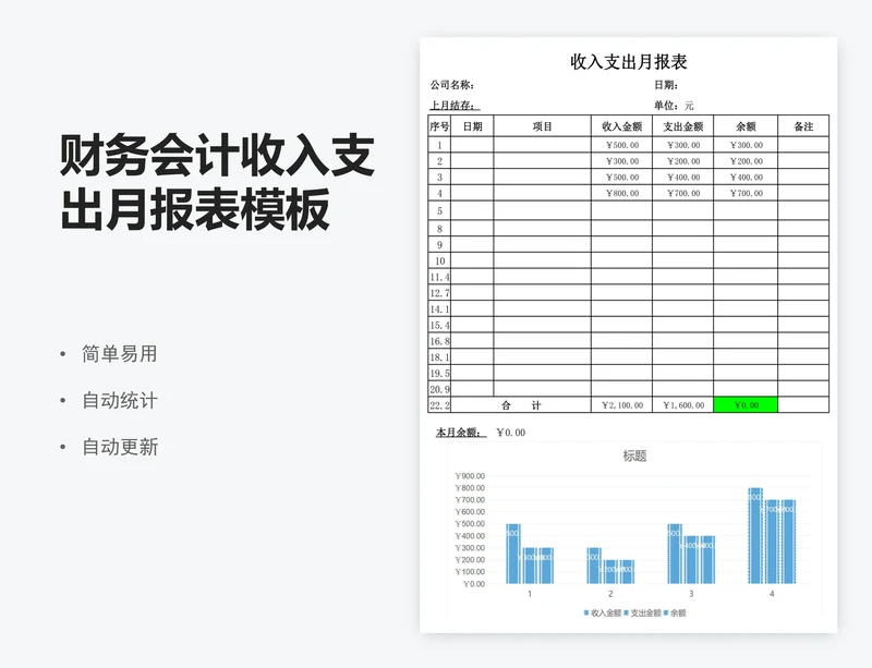 财务会计收入支出月报表模板