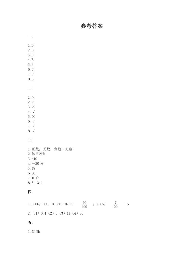 冀教版小升初数学模拟试题精品（典型题）.docx