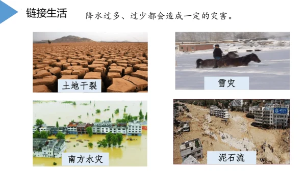 3.3 降水的变化与分布 课件(共32张PPT)2023-2024学年七年级地理上学期人教版