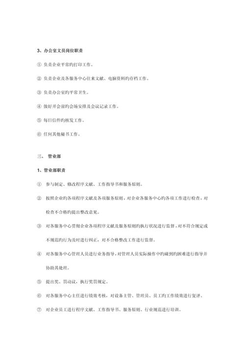 兴华物业各岗位职责.docx