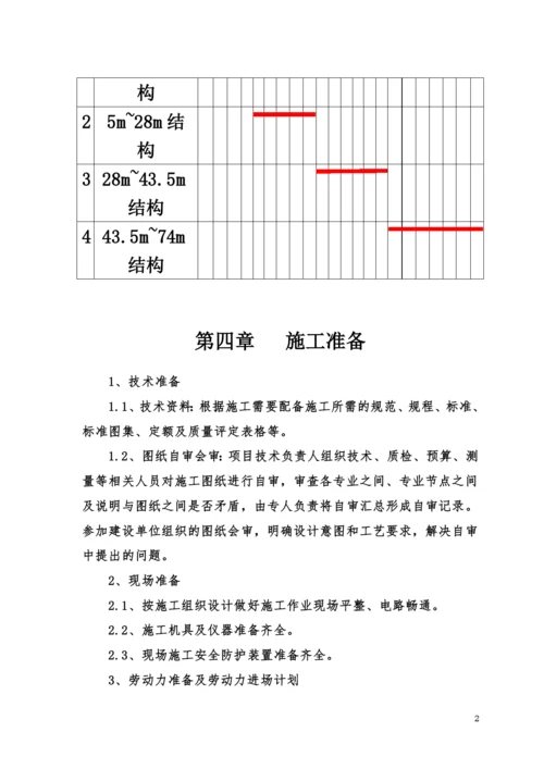 大型钢结构工程安装专项施工方案(完整图文).docx