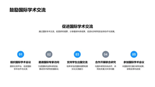 化学科学未来展望PPT模板