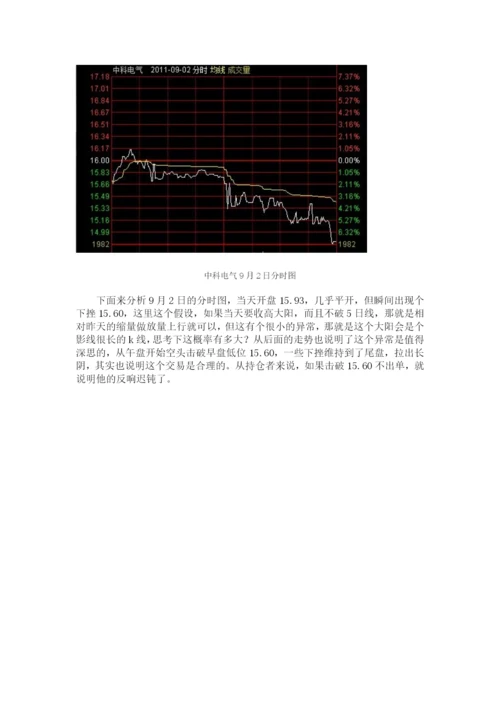 【经济金融】炒股大赛冠军实盘短线交易的技巧.docx
