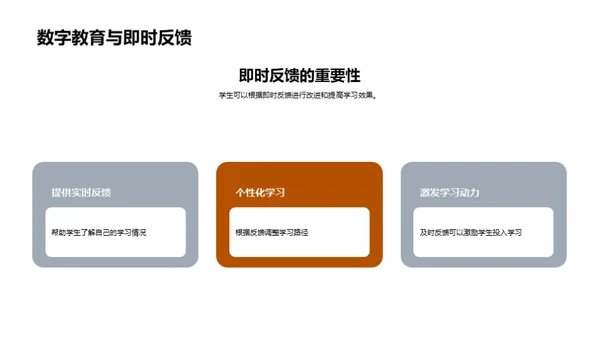 探索数字教育