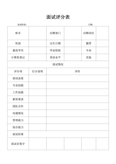 面试评分表