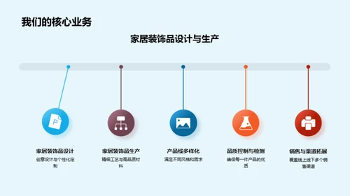 家居行业的未来蓝图