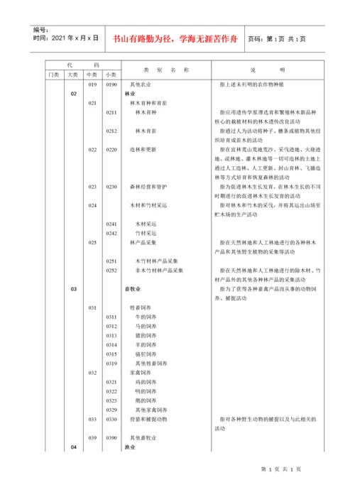 《国民经济行业分类和代码表》.docx