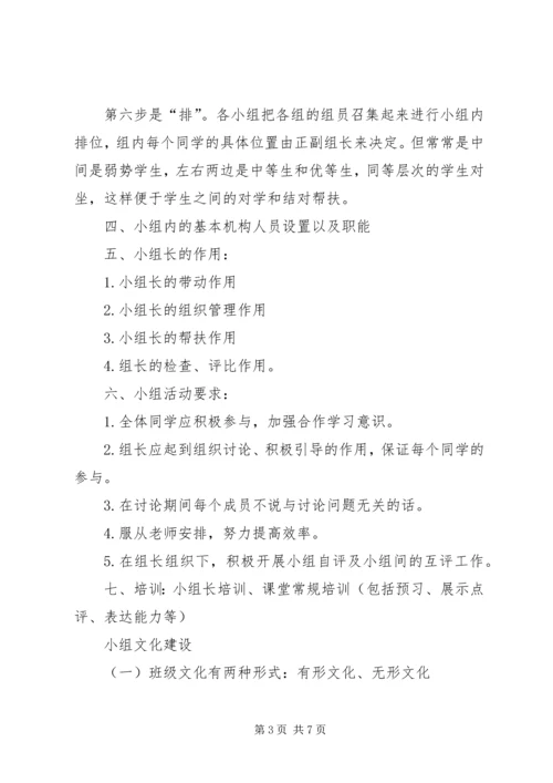 学习小组建设培训心得 (2).docx