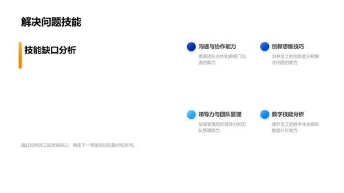 季度培训成效汇报PPT模板