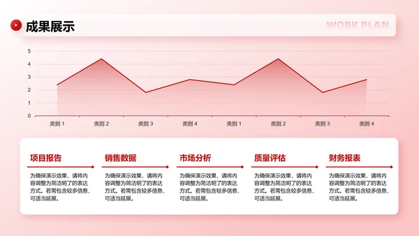 红色简约风下一步工作计划PPT模板
