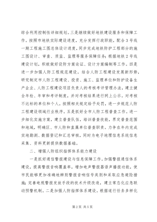 人防办职能转变工作打算.docx