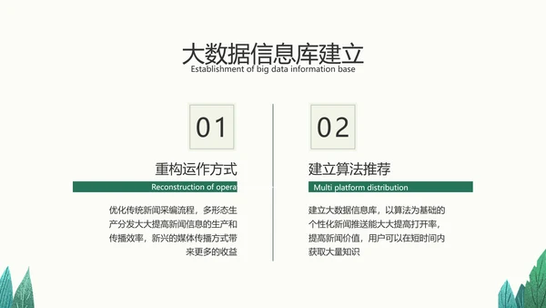 小清新绿色传统媒体转型策略分析校园答辩PPT