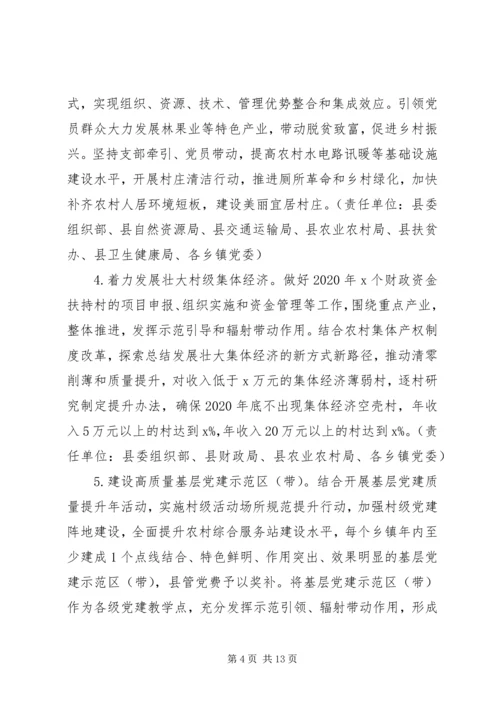 全县”抓党建、促脱贫、保小康”活动实施方案.docx