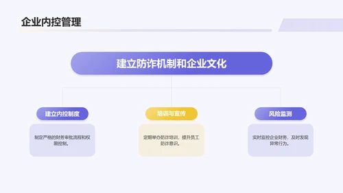 紫色渐变风防诈反诈PPT模板