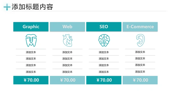 生物基因细胞DNA病毒疫苗研发医疗PPT