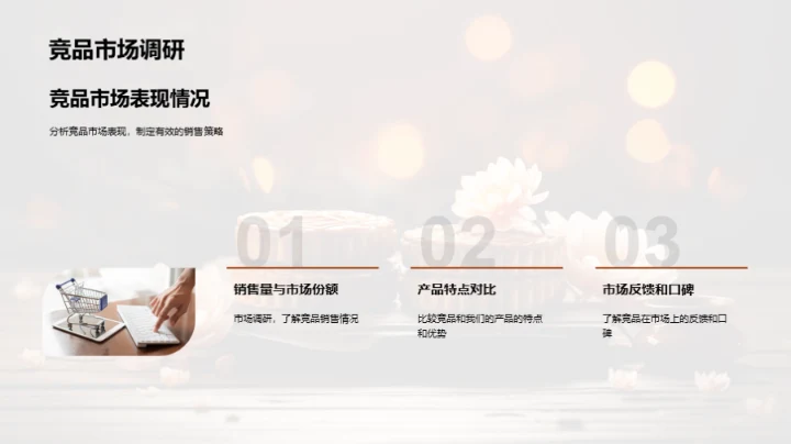 中秋节销售全攻略