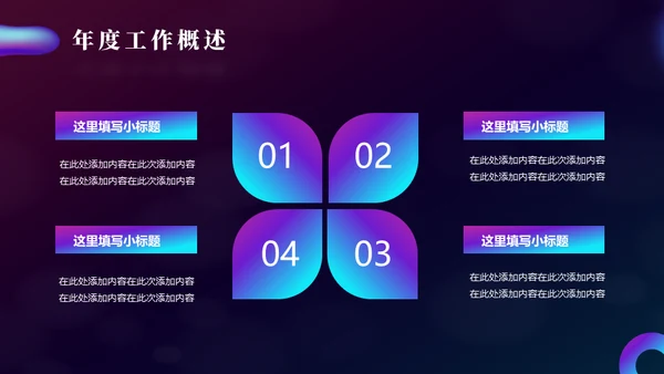时尚幻彩抽象渐变年终述职报告通用PPT模板