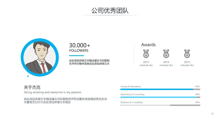 精美极简创意公司简介企业宣传PPT模板