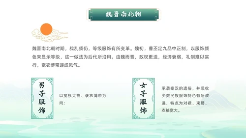 绿色国潮风中华服饰文化服装发展史文化讲座PPT